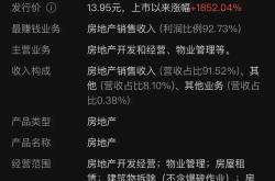 理财子公司注册地
