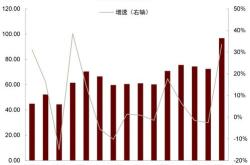 中金：股短期波折不改长局