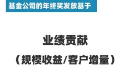 豪掷亿！机构重金死守的只基金究竟有什么看头？
