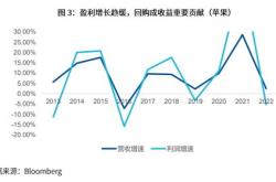 港股新经济指数低开低走，关注港股通互联网（）恒生科技（）等产品后续走势