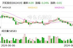 创兴资源股吧
