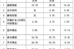 浙江平湖杀出一支投资基金：上市公司出资万元
