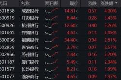 吸金强劲，华宝（）昨日获亿元资金净申购，领跑！基金频道和讯网
