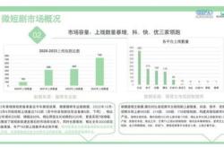 争夺流量入口，多家银行投身短剧赛道