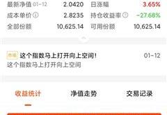 甘源食品连跌天，浦银安盛基金旗下只基金位列前十大股东