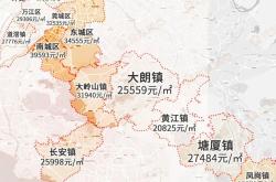 上海房价，上涨！