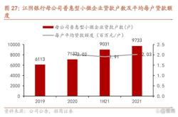 江阴银行(002807)
