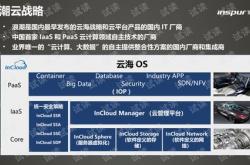 月日祥明智能涨停分析：汽车热管理，风电，云计算数据中心概念热股