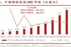 手机屏幕龙头蓝思科技二季度营收环比下降易方达减持而华泰柏瑞增持