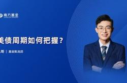 周健管理的基金