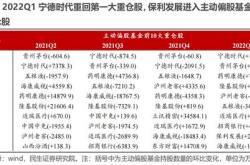 新基金老基金