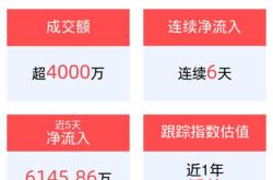 苹果股价暴涨创新高！人工智能获资金持续流入