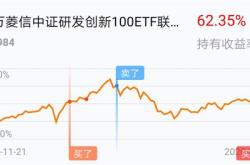 分红只给机构不给散户？华宝中证联接近两个多月份额增长超倍