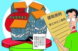 商品房的大修基金是用来维修啥的