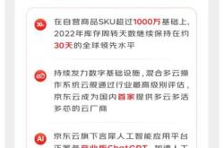 股票代号170596：探讨中国移动通信行业的投资机会