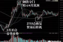 涨停揭秘大众交通首板涨停，封板资金万元