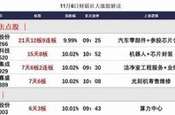 英可瑞股份