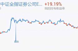 基金013147走势