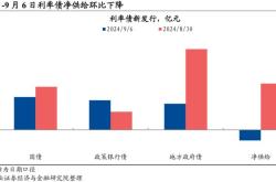 中晶科技涨停表