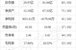 股票行情快报：海立Ｂ股（）月日游资资金净卖出元