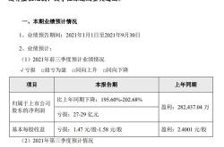 皖能电力股吧东方财富