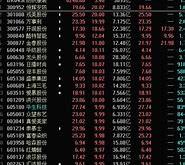 人民币贬值我们该如何把握机会？