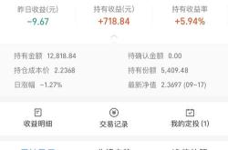 太原理工大学财经学院
