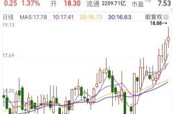 港股地产暴跌90%