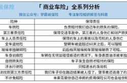 产品特点透明、高效、专业