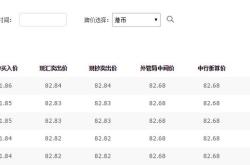 港币换人民币汇率走势图