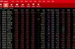 一、东海证券的优势与作用