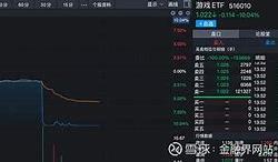 爱康股票最新消息