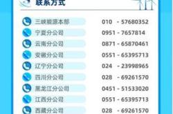 1.短视频系列三峡能源的故事