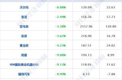 凌云股份怎么了