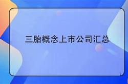 一、三胎政策的背景与意义