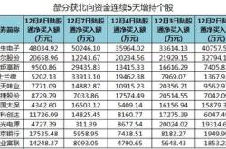 兖矿集团股票01171