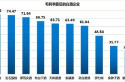 农夫山泉水战