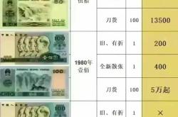 人民币今日汇价