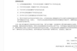 兴业基金公司招聘