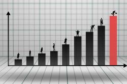 股市熔断，一个通俗易懂的金融迷航指南