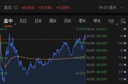 股票中的爆雷是指什么