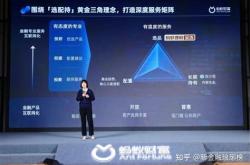 蚂蚁财富的基金收益怎么提现