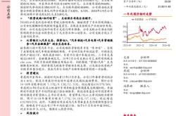 利欧股份股票价格走势图