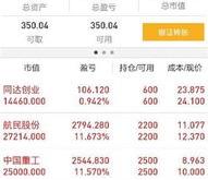 中国股票的手续费怎么收