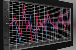 财经资讯最新消息，把握经济脉搏，洞察市场动态