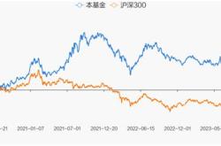 中银基金是什么东西