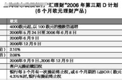 理财产品快速赎回实时到账