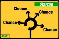 IPO重启是什么意思？一文读懂企业上市重启的机遇与风险