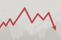 国旅联合股票股吧2020