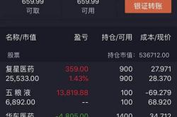 卖股票的分录怎么做